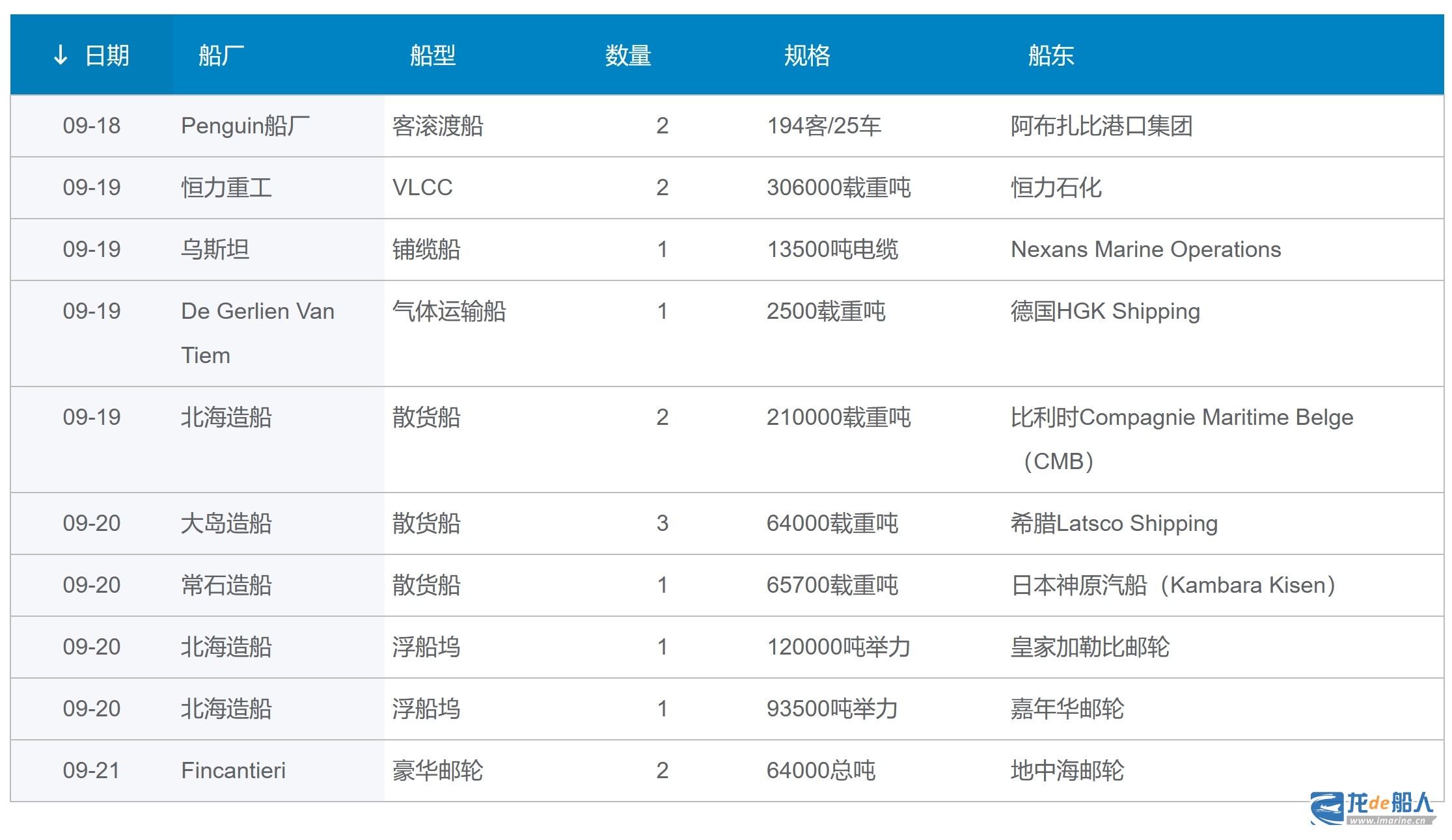 樓宇橋梁亮化燈